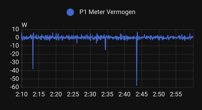 Afbeeldingslocatie: https://tweakers.net/i/pV6pionPb1r86BuC_XCnYxC_qM8=/800x/filters:strip_icc():strip_exif()/f/image/kVDaHUlwTsFvejg2QlTj7ulX.jpg?f=fotoalbum_large