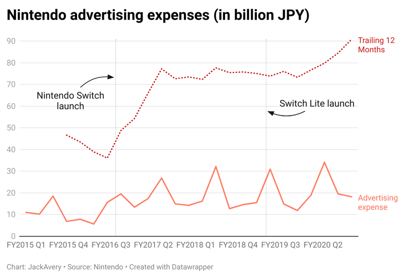 Afbeeldingslocatie: https://tweakers.net/i/pVao3pg5qj_nWIbntY4BT332tbY=/800x/filters:strip_exif()/f/image/LoOWcyJ8ZDJPM1hqjb4mwuiV.png?f=fotoalbum_large