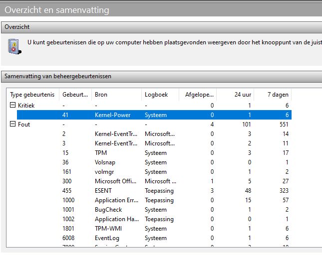 Afbeeldingslocatie: https://tweakers.net/i/pW1hDho3lmwxB9sKW48pcyB7p9A=/fit-in/4000x4000/filters:no_upscale():strip_exif()/f/image/mpL11yJISfvFQZtcBO3lcYdO.png?f=user_large