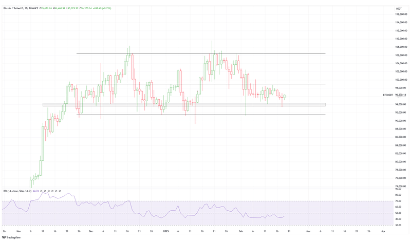 Afbeeldingslocatie: https://tweakers.net/i/pW5AeXA_aurB-hif-pSiT2IFBHk=/800x/filters:strip_exif()/f/image/lRpR5GpqyWHQjWG9s9eHuoBh.png?f=fotoalbum_large