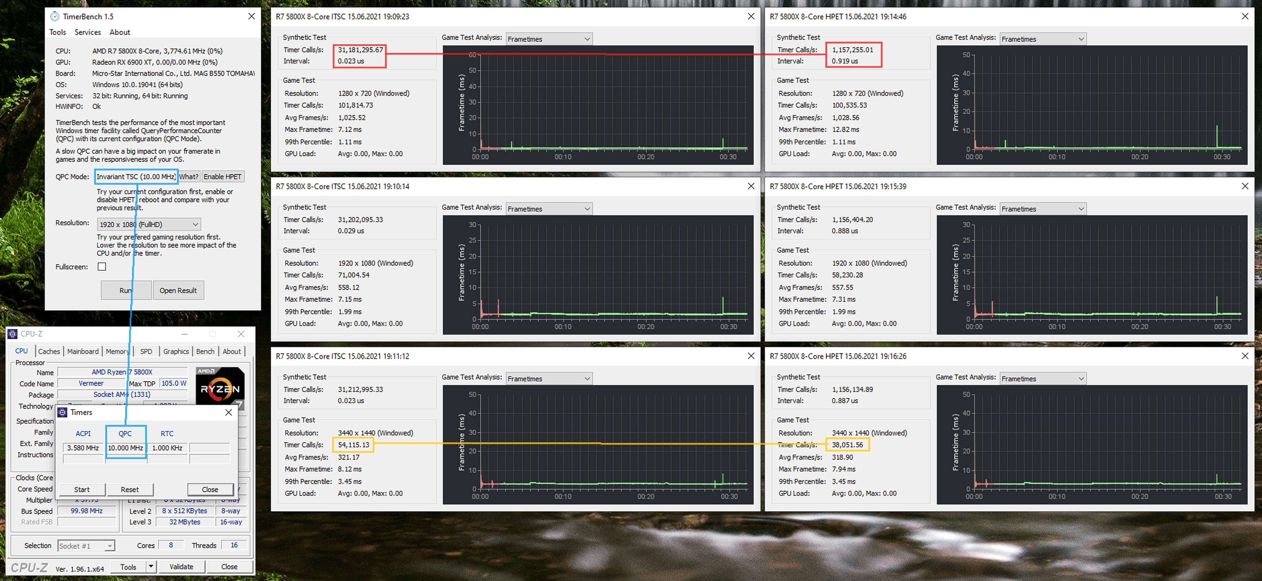 Afbeeldingslocatie: https://tweakers.net/i/pWbs5Ryw0MJD93PhDxOQF5mz2ws=/full-fit-in/4000x4000/filters:no_upscale():fill(white):strip_exif()/f/image/MTeQcuH9iQ7g843oPivMLCM1.png?f=user_large
