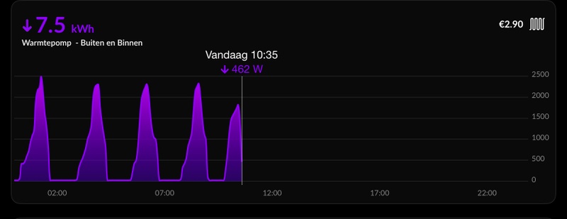 Afbeeldingslocatie: https://tweakers.net/i/pX9N4YgfLm9qeB77QZhuAkw3elU=/800x/filters:strip_icc():strip_exif()/f/image/KtcjeO4oO346sYAgRjDndVi5.jpg?f=fotoalbum_large