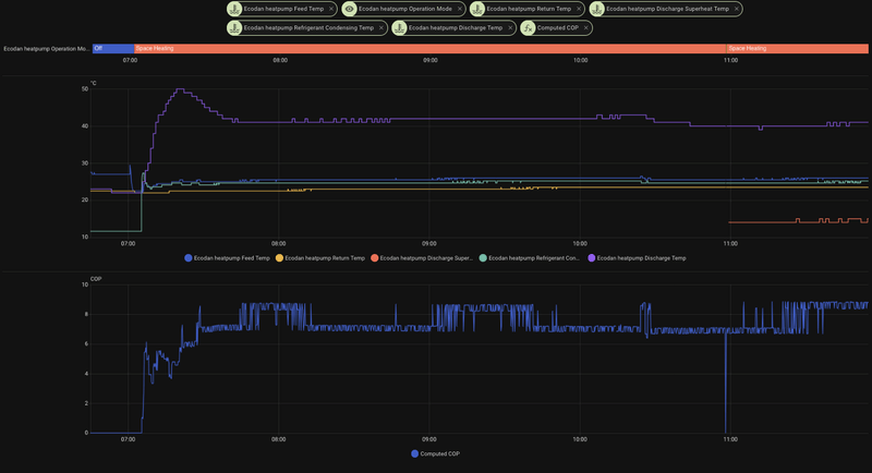 Afbeeldingslocatie: https://tweakers.net/i/pXBvcPR6Oq0jK2vgK1MSxBvVRBY=/800x/filters:strip_exif()/f/image/YPiJzHFmoLmSBsP7SHPZZJ2V.png?f=fotoalbum_large