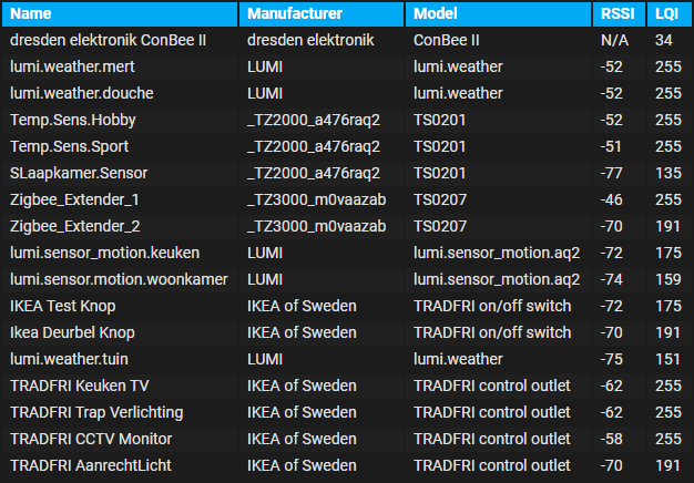 Afbeeldingslocatie: https://tweakers.net/i/pXSAyz9MkWULpdr76IzfSbXFHDU=/full-fit-in/4000x4000/filters:no_upscale():fill(white):strip_exif()/f/image/oClV9gQEbRbN9231rFwCbIJX.png?f=user_large