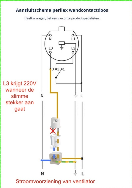 Afbeeldingslocatie: https://tweakers.net/i/pXWRjGrz4glvA8geUkhUY9eCjgo=/x800/filters:strip_icc():strip_exif()/f/image/oMS9m2PlmcjcyewhOPmXDpWV.jpg?f=fotoalbum_large