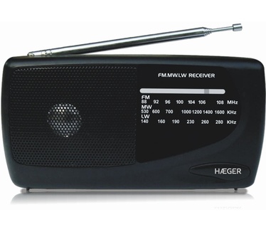 Haeger PR-TRI.002A