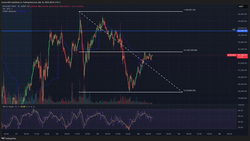 Afbeeldingslocatie: https://tweakers.net/i/pXqOnngNN3mf54_ifhxjPr9tL34=/800x/filters:strip_exif()/f/image/Duufnz6aqgRvXyHP2oDa14xx.png?f=fotoalbum_large