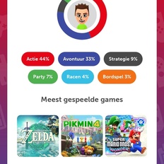 Afbeeldingslocatie: https://tweakers.net/i/pXzwnxczS7iFSzP4amJQf5asHiw=/232x232/filters:strip_icc():strip_exif()/f/image/fwrOzLFPSaRZAsPfTIs9jzRi.jpg?f=fotoalbum_tile