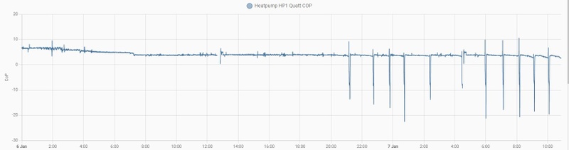 Afbeeldingslocatie: https://tweakers.net/i/pYKyMGprQr7W5pqs-9uzTIaOf1M=/800x/filters:strip_icc():strip_exif()/f/image/FLtNzAM6LJXSrTvIl3mqhoaz.jpg?f=fotoalbum_large