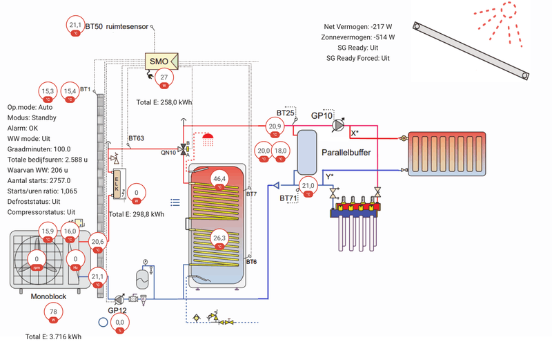Afbeeldingslocatie: https://tweakers.net/i/pYout3CIebqt6L-6WiQBRse4jYc=/800x/filters:strip_exif()/f/image/rz4a7nvnhnpQyftNmzbEhVil.png?f=fotoalbum_large