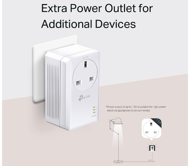 TP-Link TL-PA7017P KIT