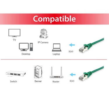 Equip 606409 Groen
