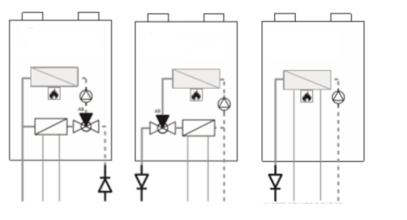 Afbeeldingslocatie: https://tweakers.net/i/p_FaW6kGjcvOviHGvmCWDAfVsPw=/800x/filters:strip_icc():strip_exif()/f/image/XFWxljtbNuEnoQXBMcSNUh7x.jpg?f=fotoalbum_large