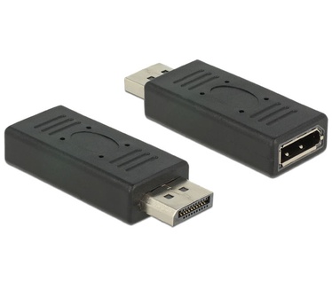 Delock 2xDisplayport 1.2