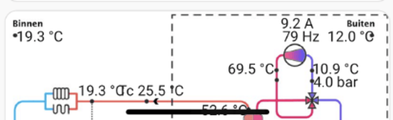 Afbeeldingslocatie: https://tweakers.net/i/p_WwmdQ2imbTbc7wTL7TLony5XM=/full-fit-in/4000x4000/filters:no_upscale():fill(white):strip_exif()/f/image/xWdblQKD0aMfUrhWYYTmYFeH.png?f=user_large