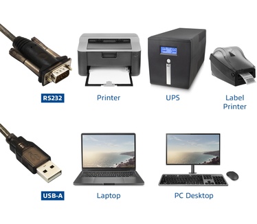 ACT USB naar Serieel Converter (Basic Version) Zwart