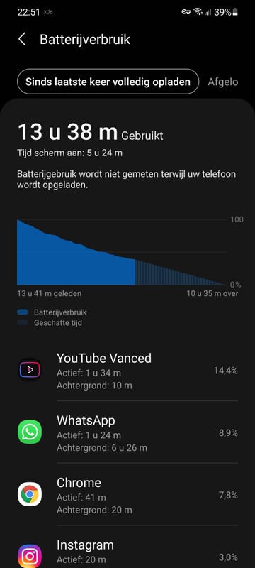 Afbeeldingslocatie: https://tweakers.net/i/pa7LeBQ2u8-wcObzaDksMaX-WhU=/x800/filters:strip_icc():strip_exif()/f/image/f6I565QMfgn3HBSrxZ1qK4MC.jpg?f=fotoalbum_large