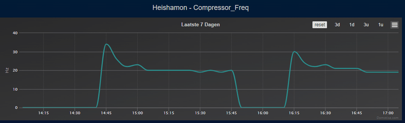 Afbeeldingslocatie: https://tweakers.net/i/paiZeHtUrRuAZsv6-QW9Vc-dD9Q=/800x/filters:strip_exif()/f/image/1UzhIyNTc4aW0yeKWAHyTaBa.png?f=fotoalbum_large