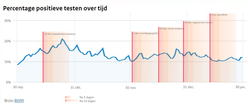 Afbeeldingslocatie: https://tweakers.net/i/pb_sxzMi8wxnGkMxVaFrblrgKsA=/800x/filters:strip_exif()/f/image/yMCDF6HmqsYZ5YsUIhuWmiFU.png?f=fotoalbum_large