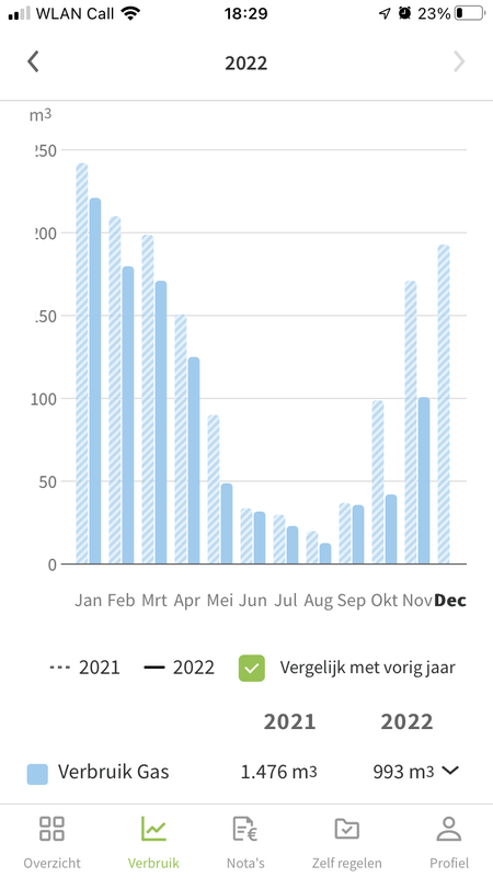 Afbeeldingslocatie: https://tweakers.net/i/pbopY53ZMfOx80rqXz-ra8YOXWc=/x800/filters:strip_exif()/f/image/Zk67caoeLqDetqBMCQpQQhtm.png?f=fotoalbum_large