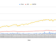 Afbeeldingslocatie: https://tweakers.net/i/pbsJmz1NfNDw2SXWOFvUgJMPWws=/234x176/filters:strip_exif()/f/image/LiRLMantiAgLiiEsuIc6ewln.png?f=fotoalbum_medium