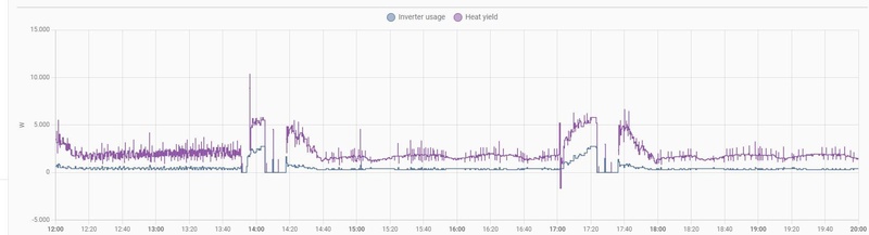 Afbeeldingslocatie: https://tweakers.net/i/pbwNX1TwGEUnxgmbJofX3pj0PRc=/800x/filters:strip_icc():strip_exif()/f/image/M8Z7mzkSk3PpfJ0h9N2aCyG5.jpg?f=fotoalbum_large