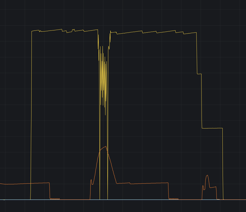 Afbeeldingslocatie: https://tweakers.net/i/pbzLaYwclTtKhaP--VnSkFBPj9M=/800x/filters:strip_exif()/f/image/o22f4DWGK6OacyfrJ8vNvnbs.png?f=fotoalbum_large