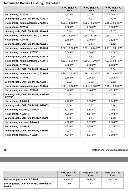 Afbeeldingslocatie: https://tweakers.net/i/pcDkhsXgy3igB5XGvmCfKAv3w5Q=/x800/filters:strip_icc():strip_exif()/f/image/EVI1MOQf1huuN6Lot5re2BoL.jpg?f=fotoalbum_large