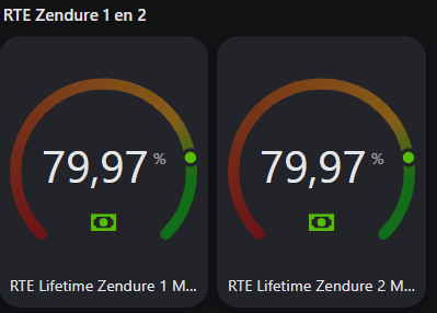 Afbeeldingslocatie: https://tweakers.net/i/pcGiqMam9tB8_HfC3Flnvwj5Z-A=/fit-in/4000x4000/filters:no_upscale():strip_exif()/f/image/BUEr5KUo2JVd3enAkNtHWkOL.png?f=user_large