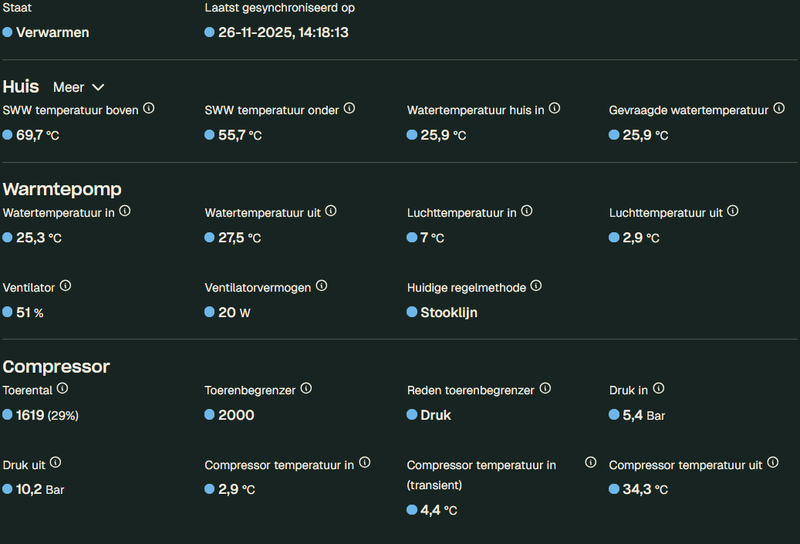 Afbeeldingslocatie: https://tweakers.net/i/pc_6m41LjYrGHzFJSSoiwc98u9A=/800x/filters:strip_exif()/f/image/6hfjFYEHRTDq3UCGyMsOUtpV.png?f=fotoalbum_large