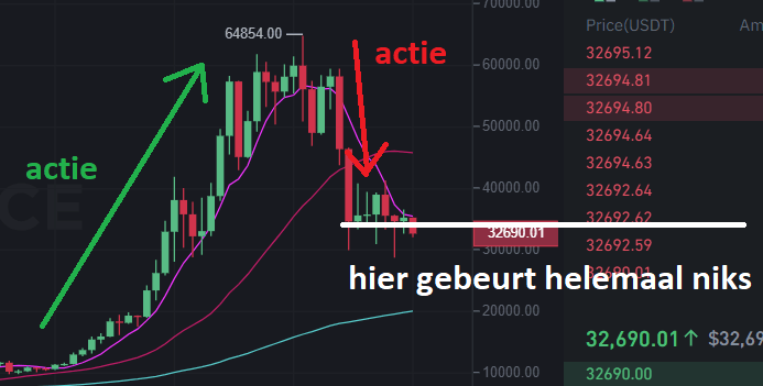 Afbeeldingslocatie: https://tweakers.net/i/pcmRAkewOhrQZvmoAUGeoHzNGBI=/full-fit-in/4000x4000/filters:no_upscale():fill(white):strip_exif()/f/image/7UNL2m0kgpvMlS8KcrHxInsn.png?f=user_large