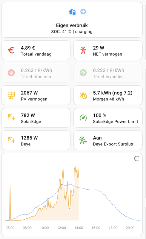 Afbeeldingslocatie: https://tweakers.net/i/pctNvuZGsqvlx6C0W4gt5D6vXi0=/x800/filters:strip_exif()/f/image/LRE69nWdXTIqFsKbUAiykFXS.png?f=fotoalbum_large