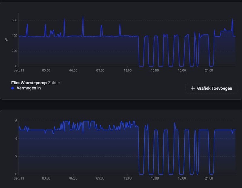 Afbeeldingslocatie: https://tweakers.net/i/pcuOP1NWOGuRRhJToenblSUpfEw=/800x/filters:strip_icc():strip_exif()/f/image/fUIXWGA5OJKFbGndt2k4PhFS.jpg?f=fotoalbum_large