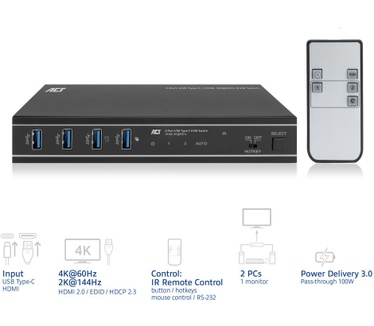 ACT 2-Port USB-C/HDMI 4K@60Hz KVM switch