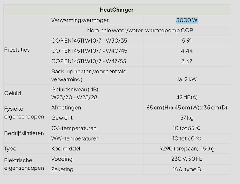 Afbeeldingslocatie: https://tweakers.net/i/pddvVkAvm-BTUw2DvHeV2F4HtJ0=/800x/filters:strip_exif()/f/image/TSvThhmXGJ8o7WyyJDd2ZCxp.png?f=fotoalbum_large