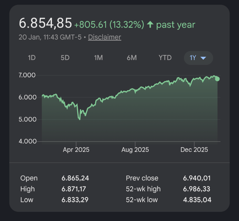 Afbeeldingslocatie: https://tweakers.net/i/pe-SAdupUV4dm5PnMfquBfElp_Q=/800x/filters:strip_exif()/f/image/Q5G8dLKBZzHhxz8BXfXxsd0q.png?f=fotoalbum_large