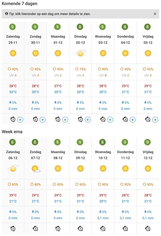 Afbeeldingslocatie: https://tweakers.net/i/pe2rVZR3FDOpZ5DgocN-7O-XtEM=/x800/filters:strip_icc():strip_exif()/f/image/4JIWRzM3EIgH3693hMv0ush6.jpg?f=fotoalbum_large