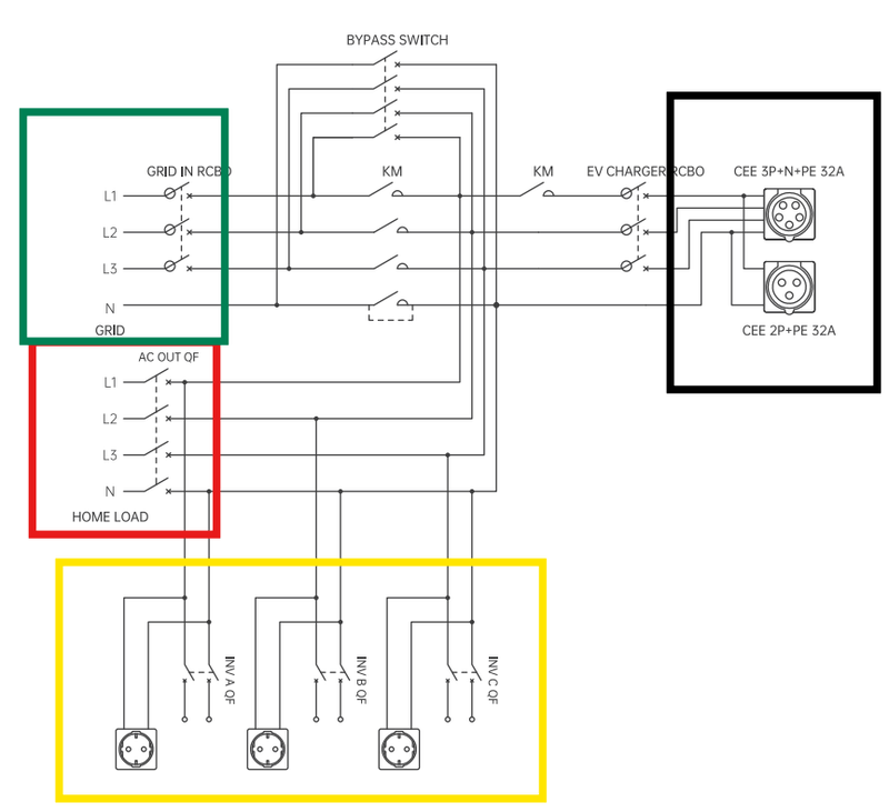 Afbeeldingslocatie: https://tweakers.net/i/pe3hs0d0OxcymiMCNdOlFP_1HO0=/800x/filters:strip_exif()/f/image/paNY1oRpc0IOKdpOoA1sq9aj.png?f=fotoalbum_large