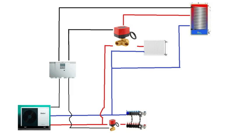 Afbeeldingslocatie: https://tweakers.net/i/peQoZbAjNqMj4FDKSgHaU2PJGnQ=/800x/filters:strip_exif()/f/image/NXLRUuAR3UajdWY5Qum7BE4T.png?f=fotoalbum_large