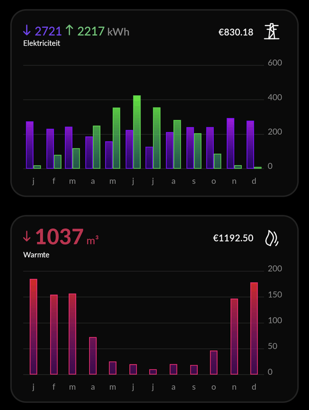Afbeeldingslocatie: https://tweakers.net/i/pej3YbPny_0bxZgEKQ6WsMSpISI=/x800/filters:strip_exif()/f/image/ND1luw2w64a0VUfMvgQLi17n.png?f=fotoalbum_large