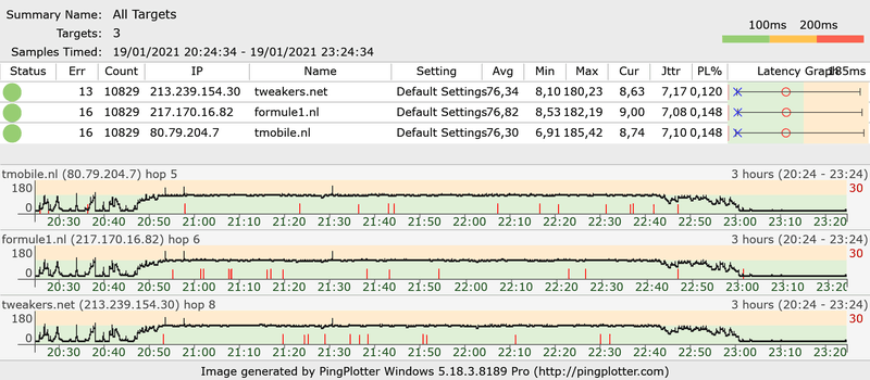 Afbeeldingslocatie: https://tweakers.net/i/pf1blbG8W0YoJi8ZgQ5gCkDBYtQ=/800x/filters:strip_exif()/f/image/qqWjW9r5hx2GchGpL7tuiUsB.png?f=fotoalbum_large