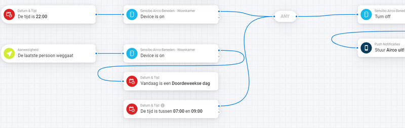 Afbeeldingslocatie: https://tweakers.net/i/pf76QBQejsDgftt1pGoEPo1b-5c=/800x/filters:strip_exif()/f/image/ruhiIDT3auG0Iqn3XCWkysPq.png?f=fotoalbum_large