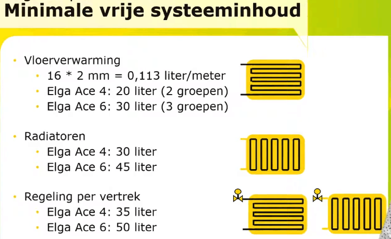 Afbeeldingslocatie: https://tweakers.net/i/pfqAjfb1yz7svckB5YTSD9zG4oU=/800x/filters:strip_exif()/f/image/wkHO53o1BZuzAuOXHTTOPp3j.png?f=fotoalbum_large