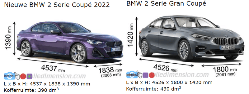 Afbeeldingslocatie: https://tweakers.net/i/pfxH99NHLn9RDKCz60ii0rwsRPE=/800x/filters:strip_exif()/f/image/DhXQpcmlo3Bjuaz4INPfPL6Z.png?f=fotoalbum_large