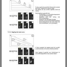Afbeeldingslocatie: https://tweakers.net/i/pgS7VMK_ajBix2kbFr9aLfCtAe8=/232x232/filters:strip_icc():strip_exif()/f/image/N7pLKi5dqoNxrJsMPXO1NA40.jpg?f=fotoalbum_tile