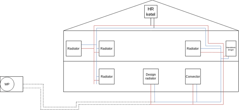 Afbeeldingslocatie: https://tweakers.net/i/pgU5OFRU-DPGfSXaFN5ev7YA474=/800x/filters:strip_exif()/f/image/u9CBW8SZG1kBv3VnrHHkn18c.png?f=fotoalbum_large