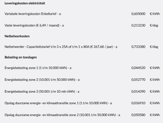 Afbeeldingslocatie: https://tweakers.net/i/pgZ7-eI8DA8Me_QIUJghO4BgDAk=/234x176/filters:strip_exif()/f/image/qrzbK3aZxVYkIUIZhrxyrUWD.png?f=fotoalbum_medium