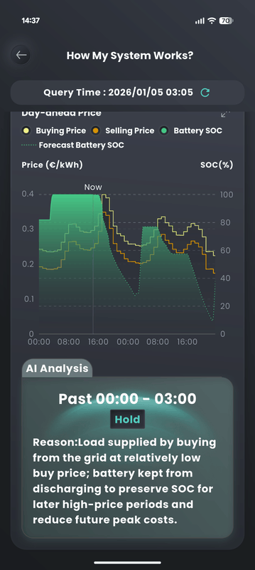 Afbeeldingslocatie: https://tweakers.net/i/pgZt_e7qy_bFwIq_B31Q7L3GNCo=/x800/filters:strip_exif()/f/image/u5xQ7jxzfUSxa5utD7G1lccA.png?f=fotoalbum_large
