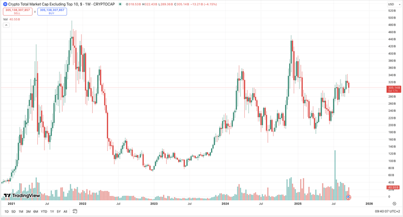 Afbeeldingslocatie: https://tweakers.net/i/pg_PAN8dlw7cBDQM97L_43i_LHc=/800x/filters:strip_exif()/f/image/zyhbyCaateQOwC7FLE55Cjdf.png?f=fotoalbum_large