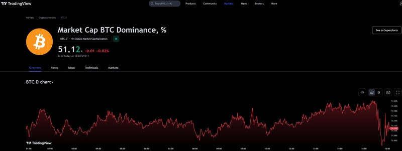 Afbeeldingslocatie: https://tweakers.net/i/pgdPF8_boNvZ36GNMy1Qrnnz09o=/800x/filters:strip_icc():strip_exif()/f/image/0wKI9BZO5JTCTsNTywYpo8KK.jpg?f=fotoalbum_large